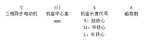 三相异步电机参数