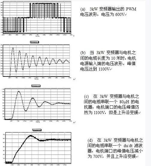 电机定子绕组的保护
