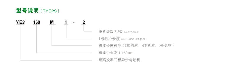 YE3系列高效率三相异步电动机型号说明